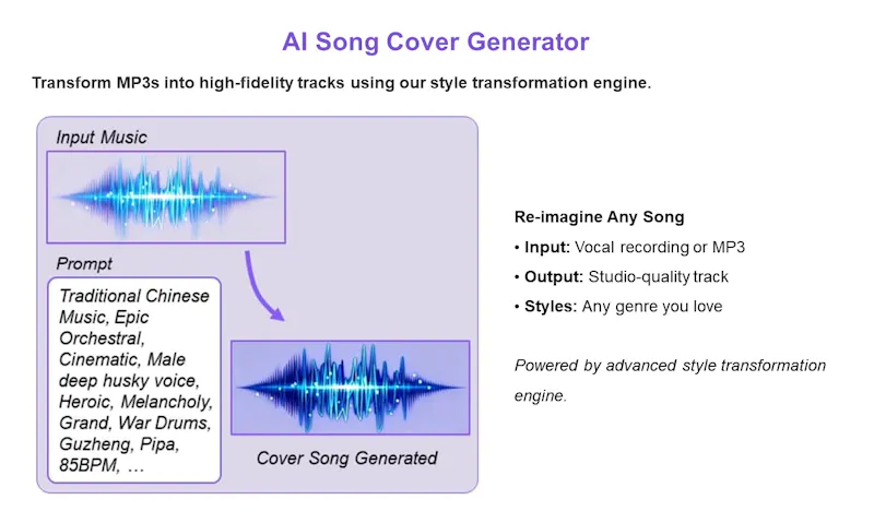 OpenMusicPrompt.com screenshot 3