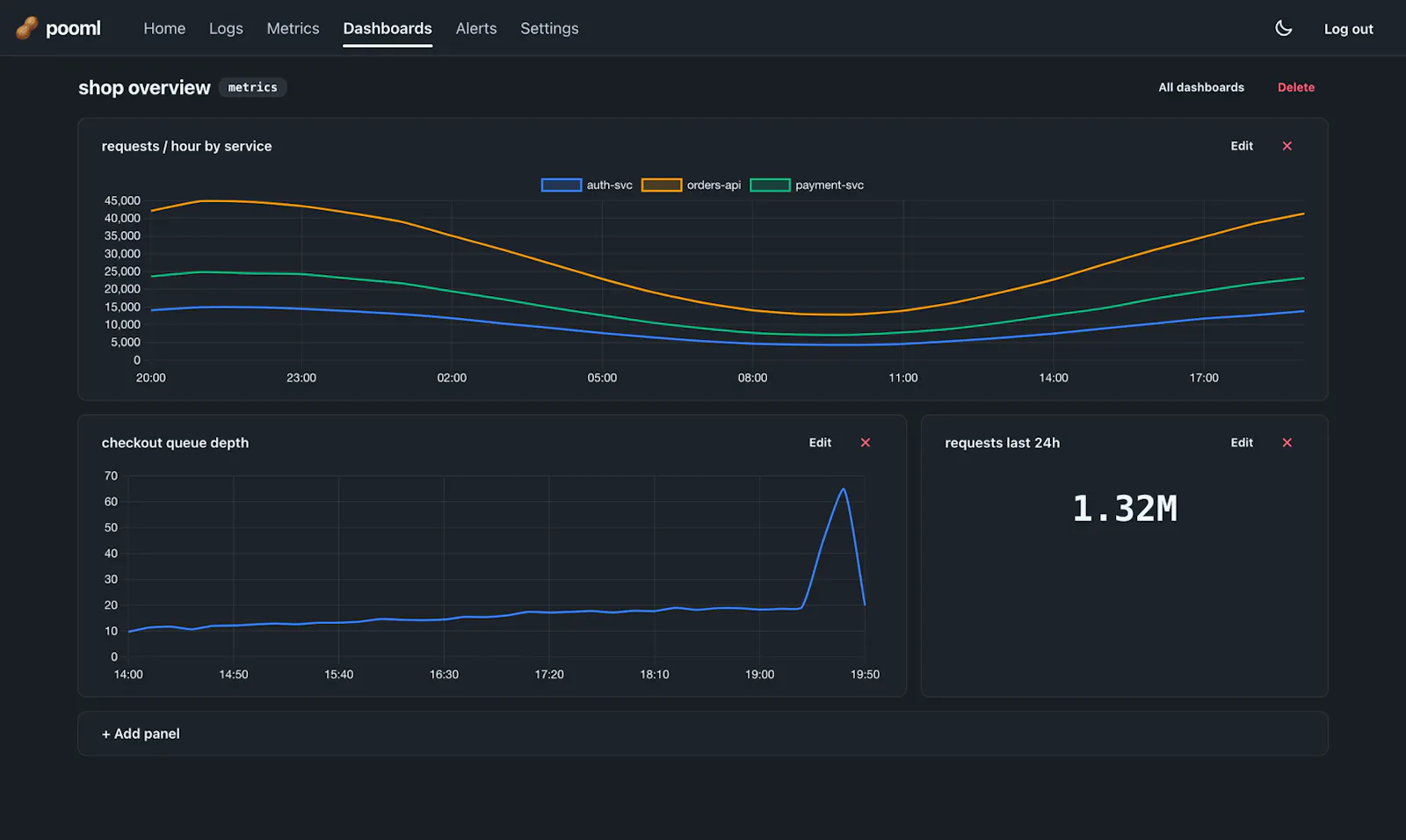 pooml (Poor Man's Logger) screenshot 2