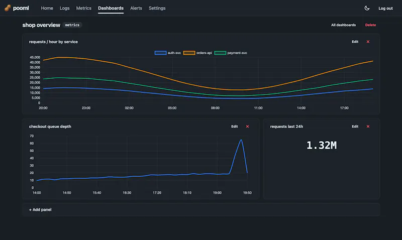 pooml (Poor Man's Logger) screenshot 2
