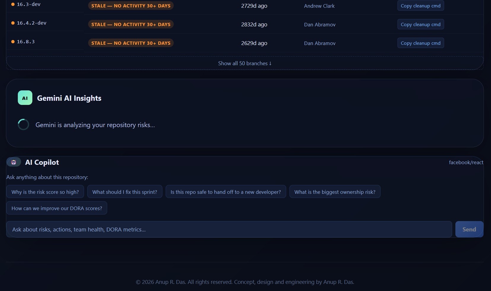 RepoRisk Radar gallery image