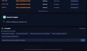RepoRisk Radar gallery image