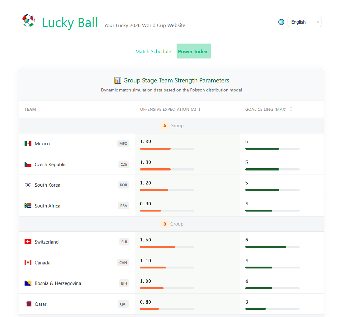 Lucky Ball gallery image