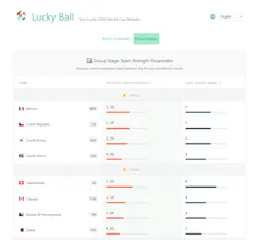 Lucky Ball gallery image