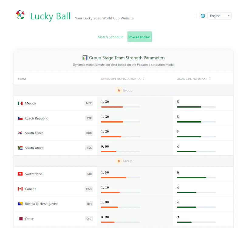 Lucky Ball screenshot 3