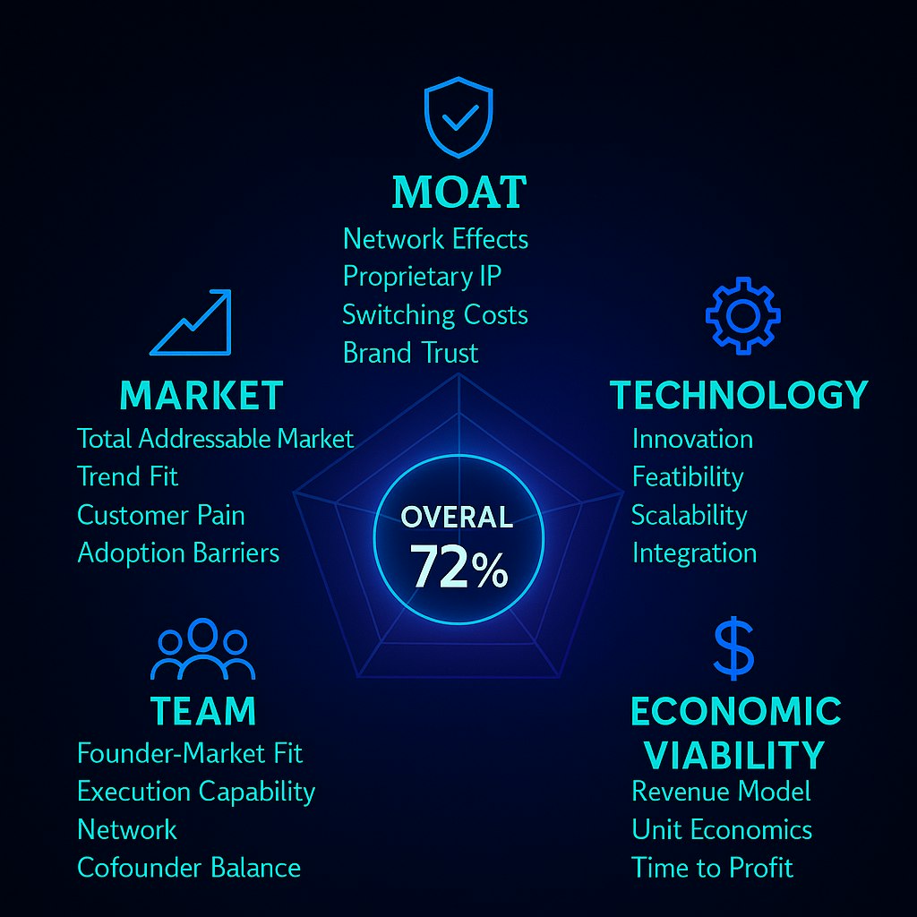 VentureXpert media 2