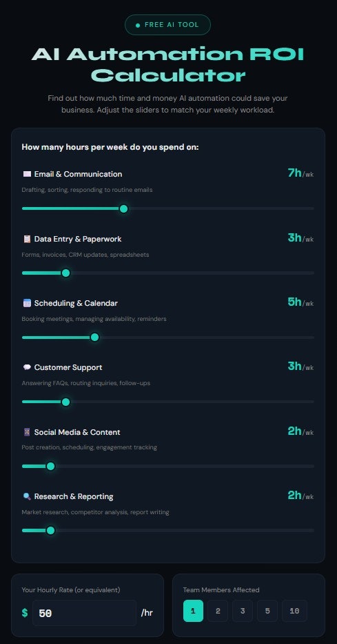 AIscending AI ROI Calculator gallery image