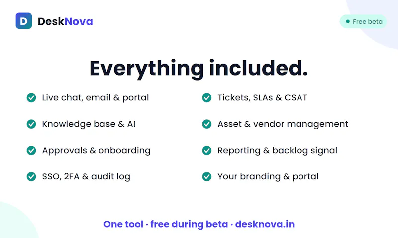 DeskNova screenshot 6