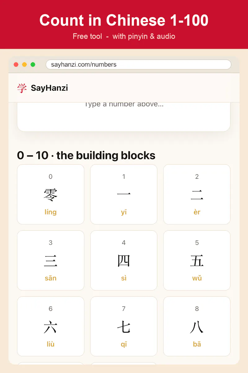 SayHanzi screenshot 6