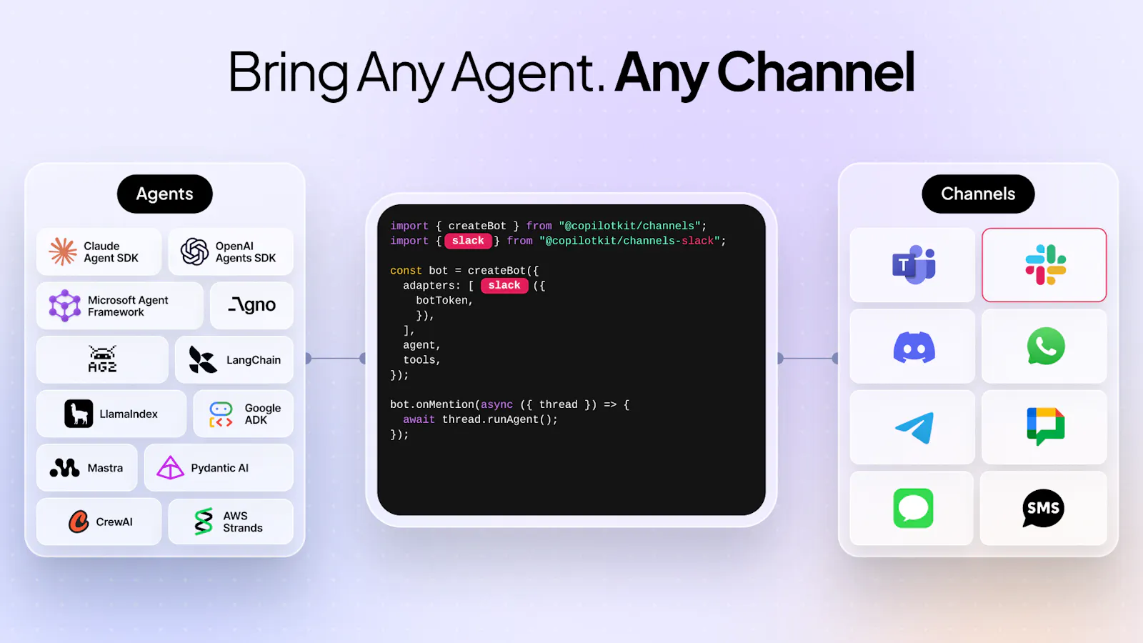 CopilotKit Channels SDK screenshot 9