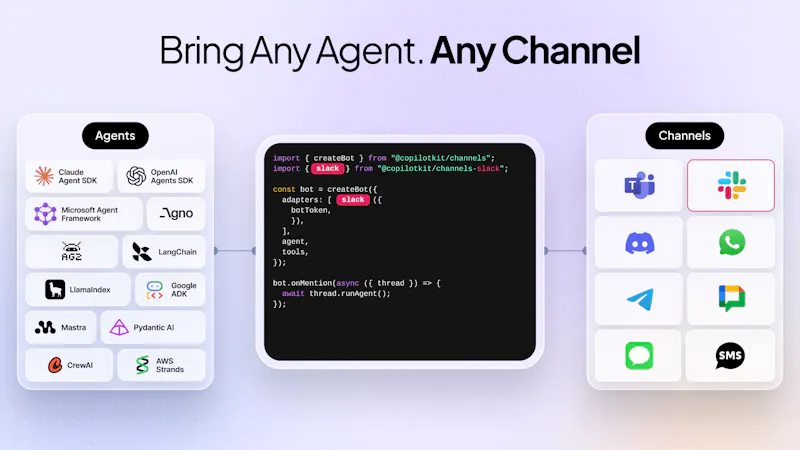CopilotKit Channels SDK screenshot 9