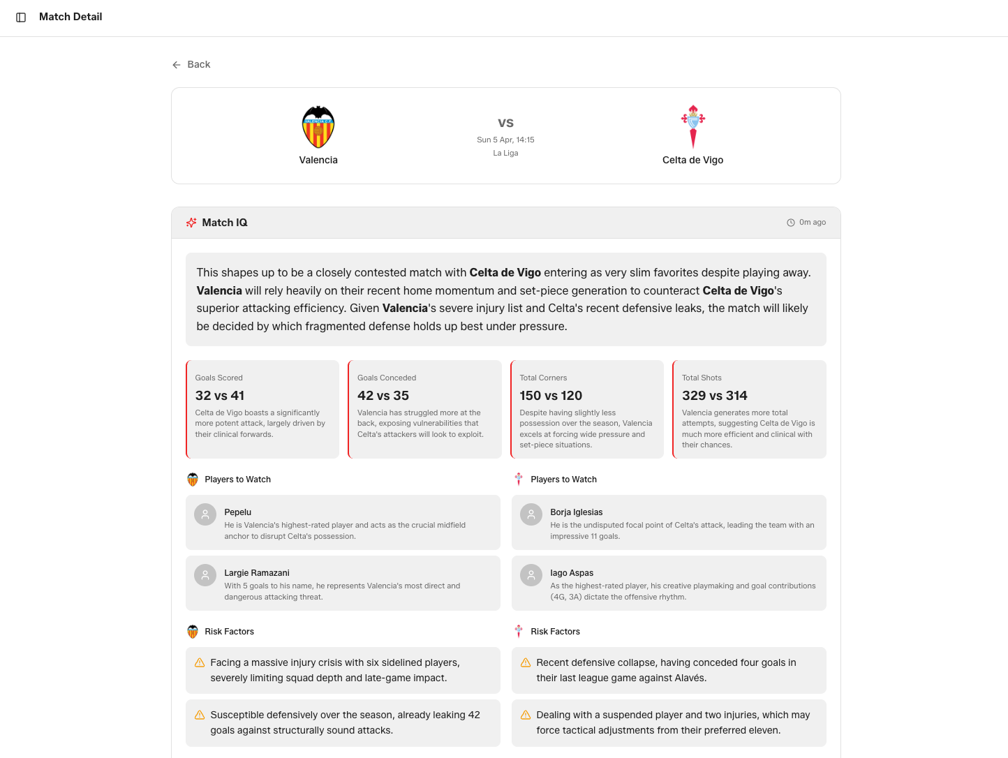MatchonAI gallery image