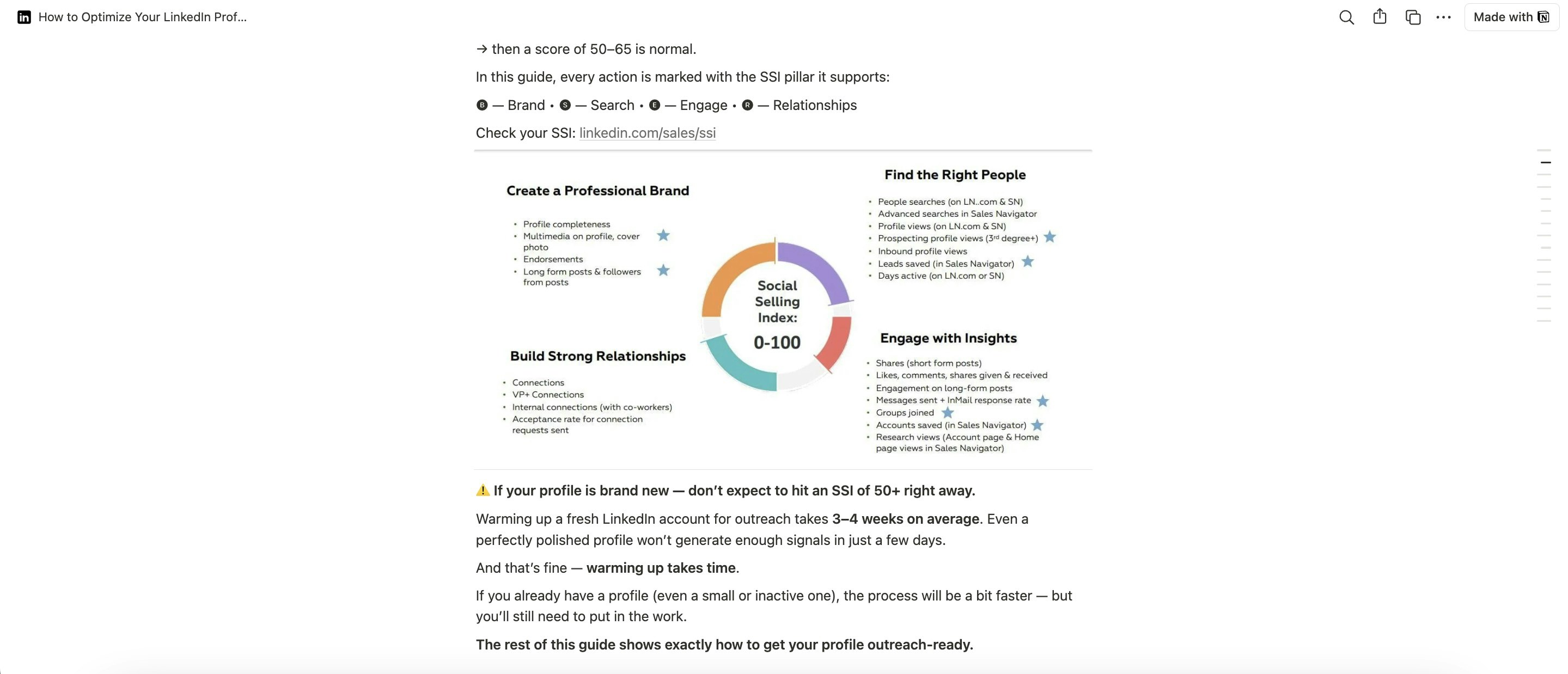 وسائط LinkedIn Outreach Profile Toolkit 4