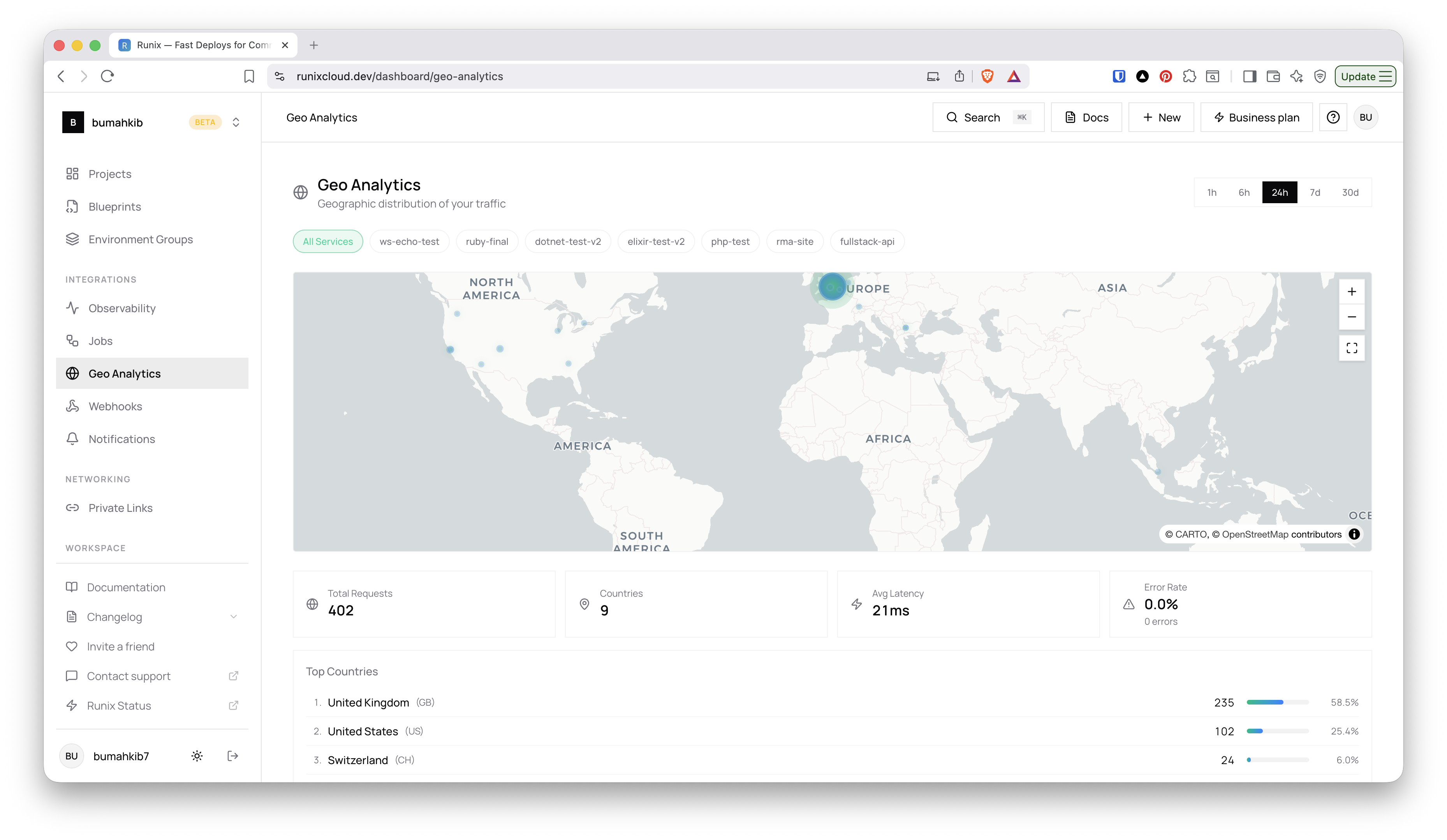 Runix - Screenshot 4 showing product features and functionality