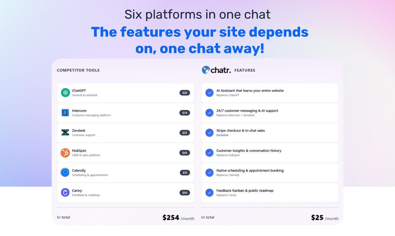 Chatr gallery image
