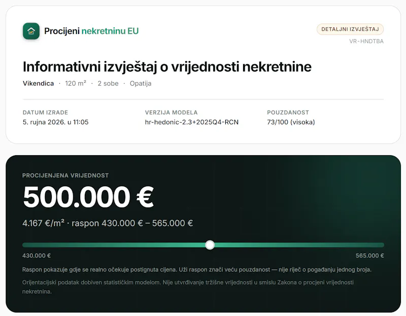 Procijeni nekretninu EU screenshot 2