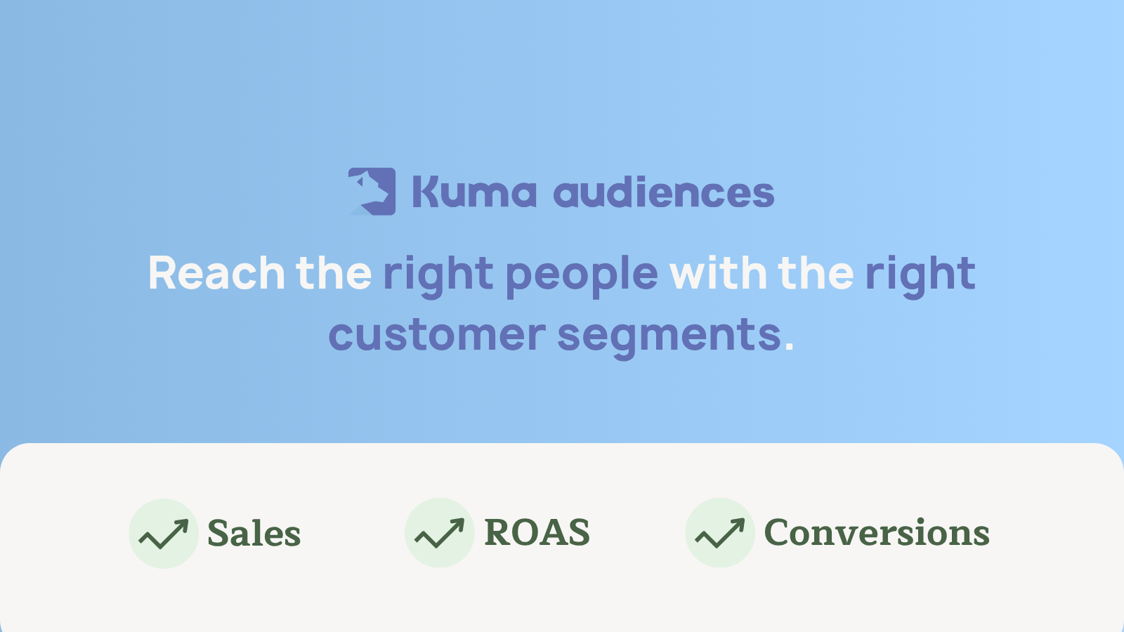 クマ - 1クリックしてShopifyセグメントをMeta&Google広告にエクスポートしますメディア3