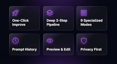 AI Prompt Copilot gallery image