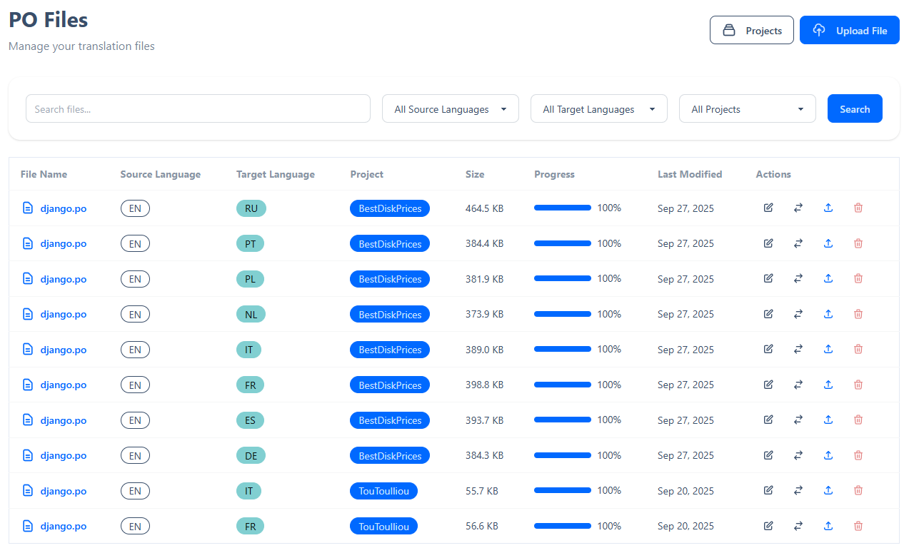 TranzlyWeb gallery image