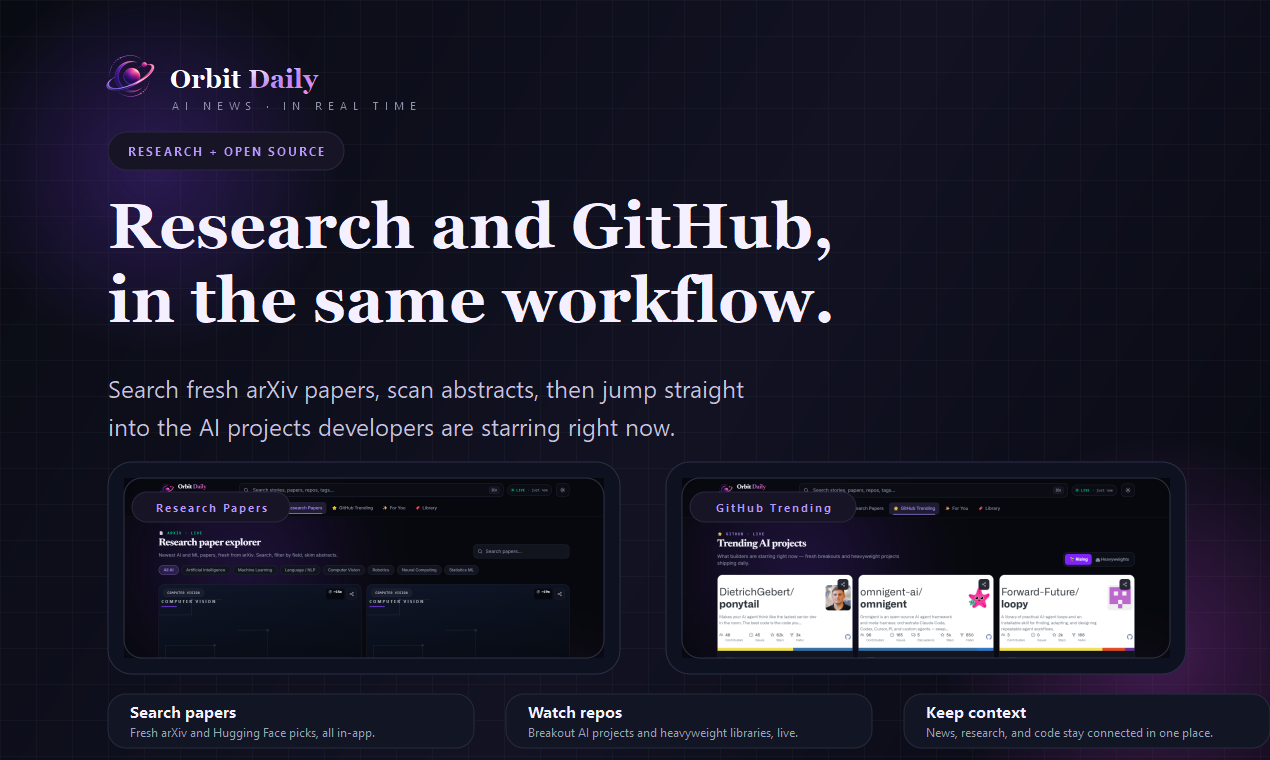 Orbit Daily gallery image