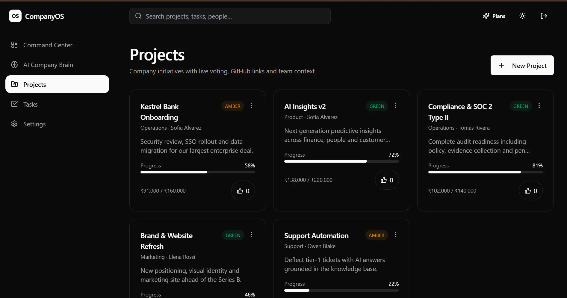 openstack os gallery image