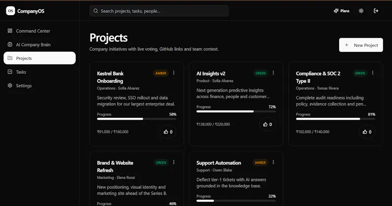 openstack os screenshot 5
