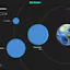 Earthster