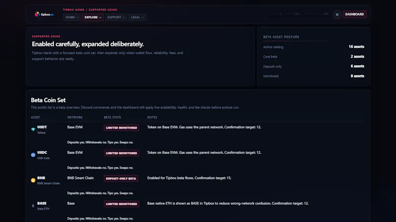 tipbox screenshot 2