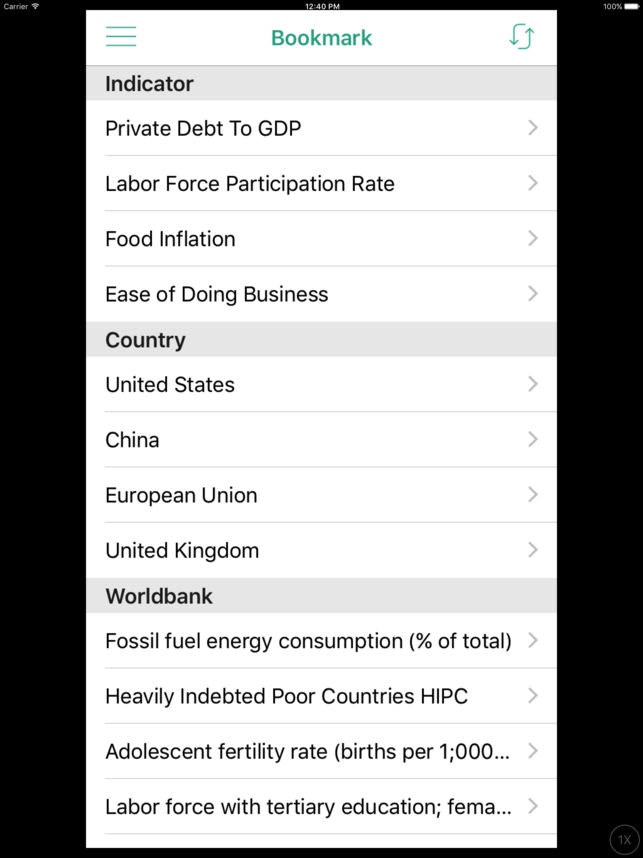 WED - World Economic Data gallery image