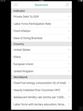 WED - World Economic Data gallery image