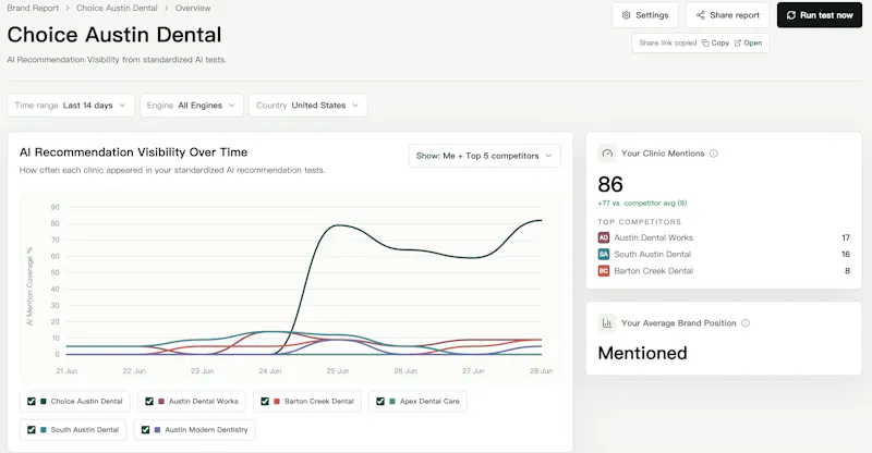 DentalMention screenshot 1