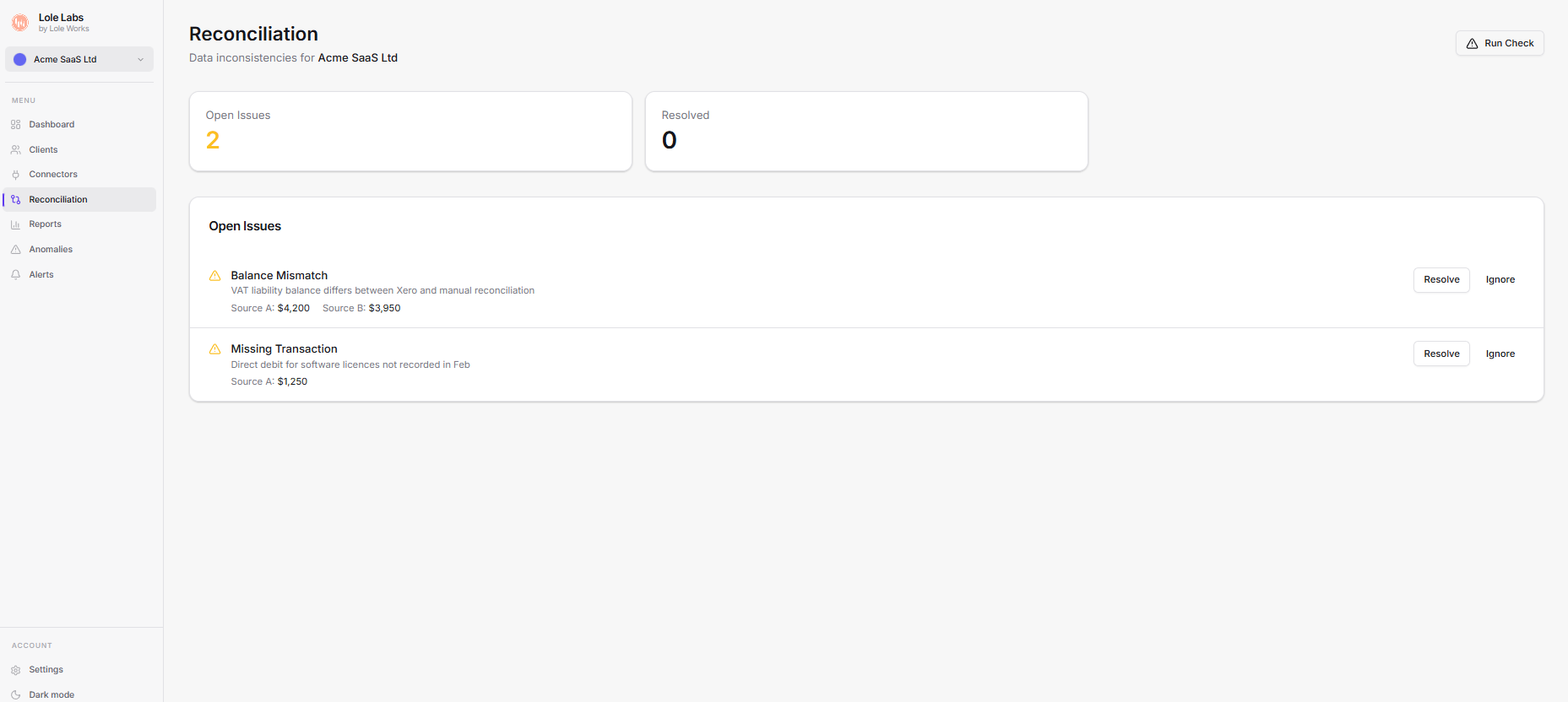 Lole Labs gallery image