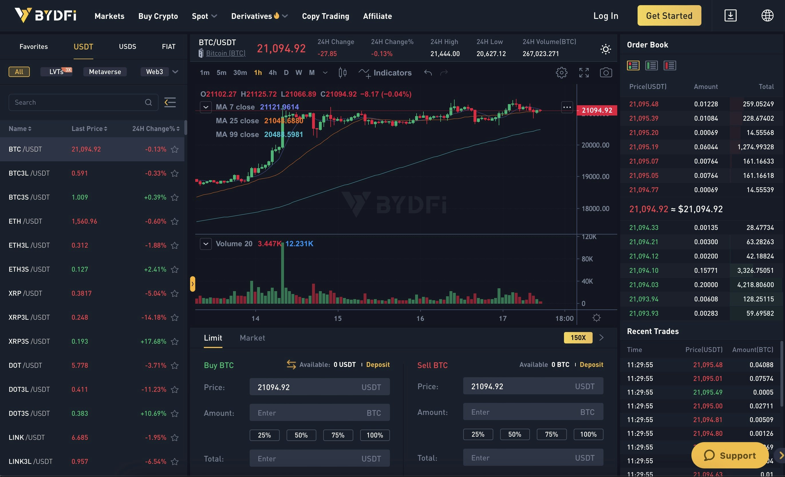 وسائط تبادل BYDFI - شدة واحدة تبادل التشفير 5