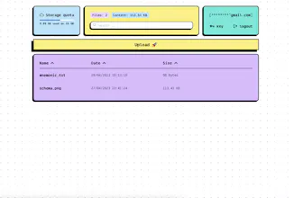 Encryptly gallery image