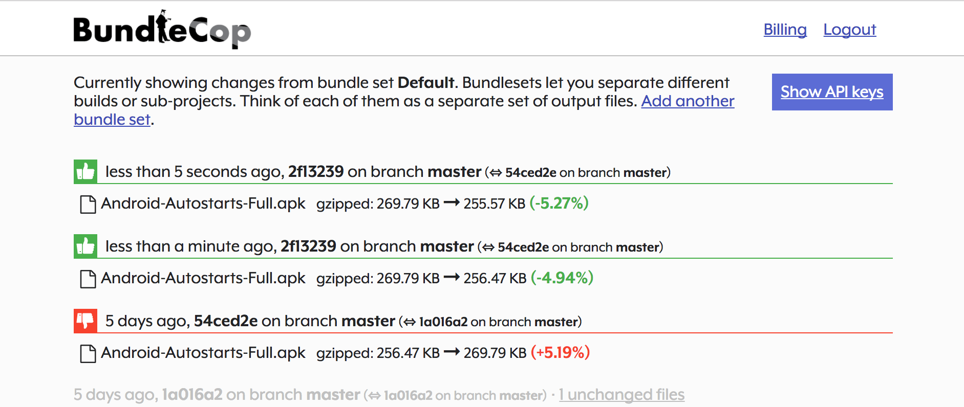 BundleCop gallery image