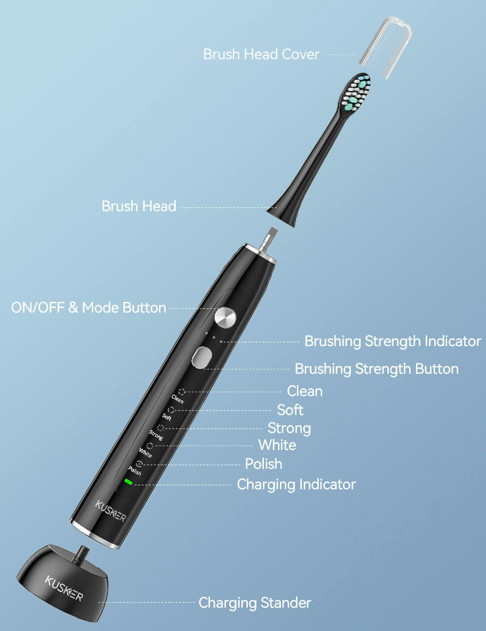 Mídia 2 de Escova de dentes elétrica Kusker - #smarttoothbrush