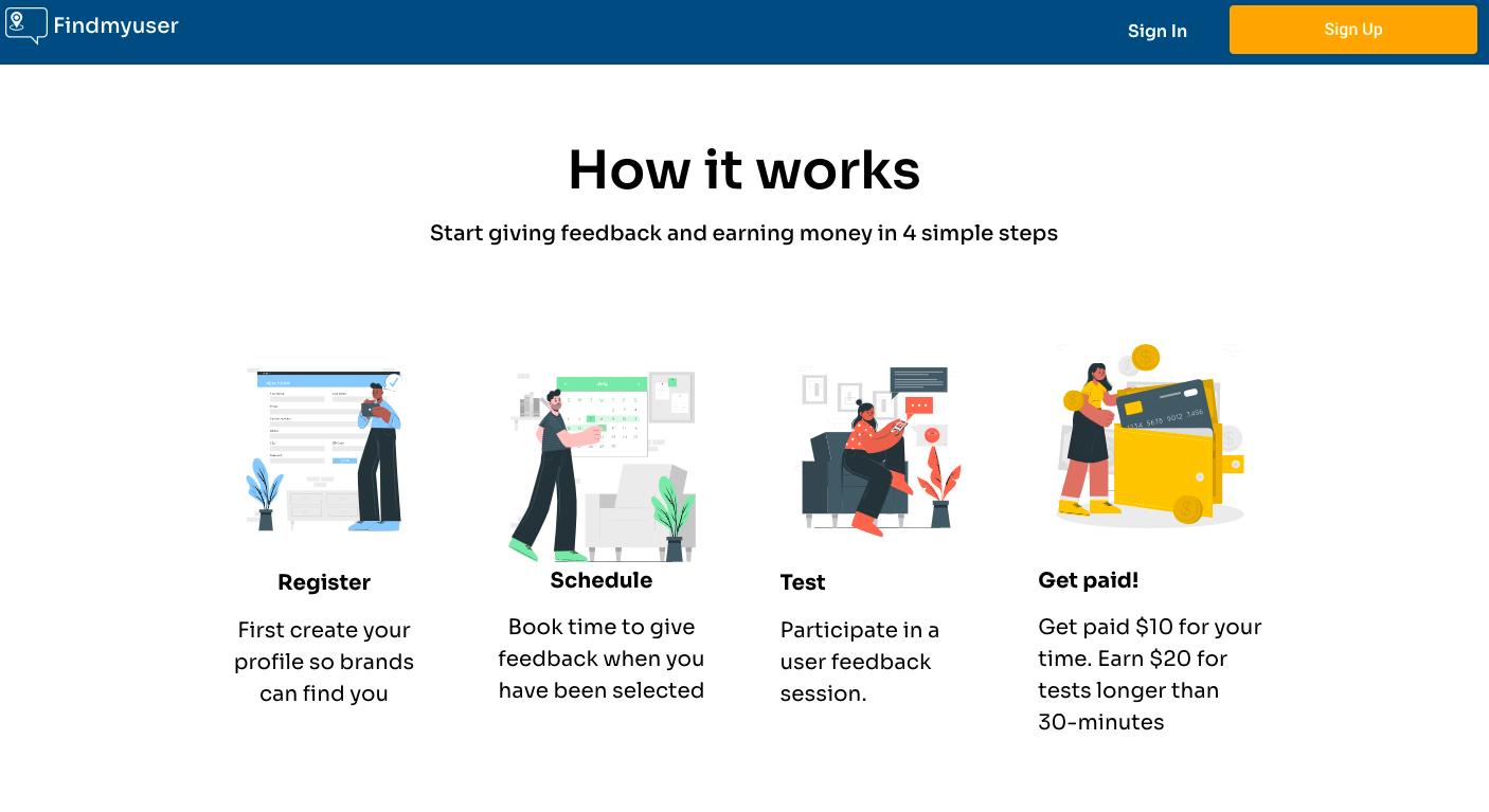 Findmyuser gallery image