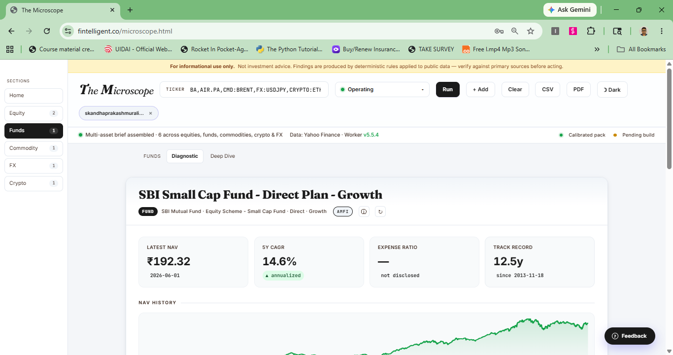 Microscope - Investment Analytics gallery image