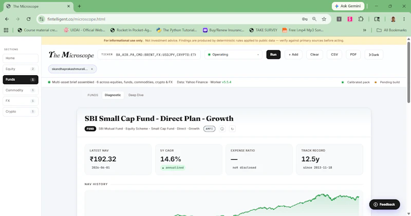 Microscope - Investment Analytics screenshot 4