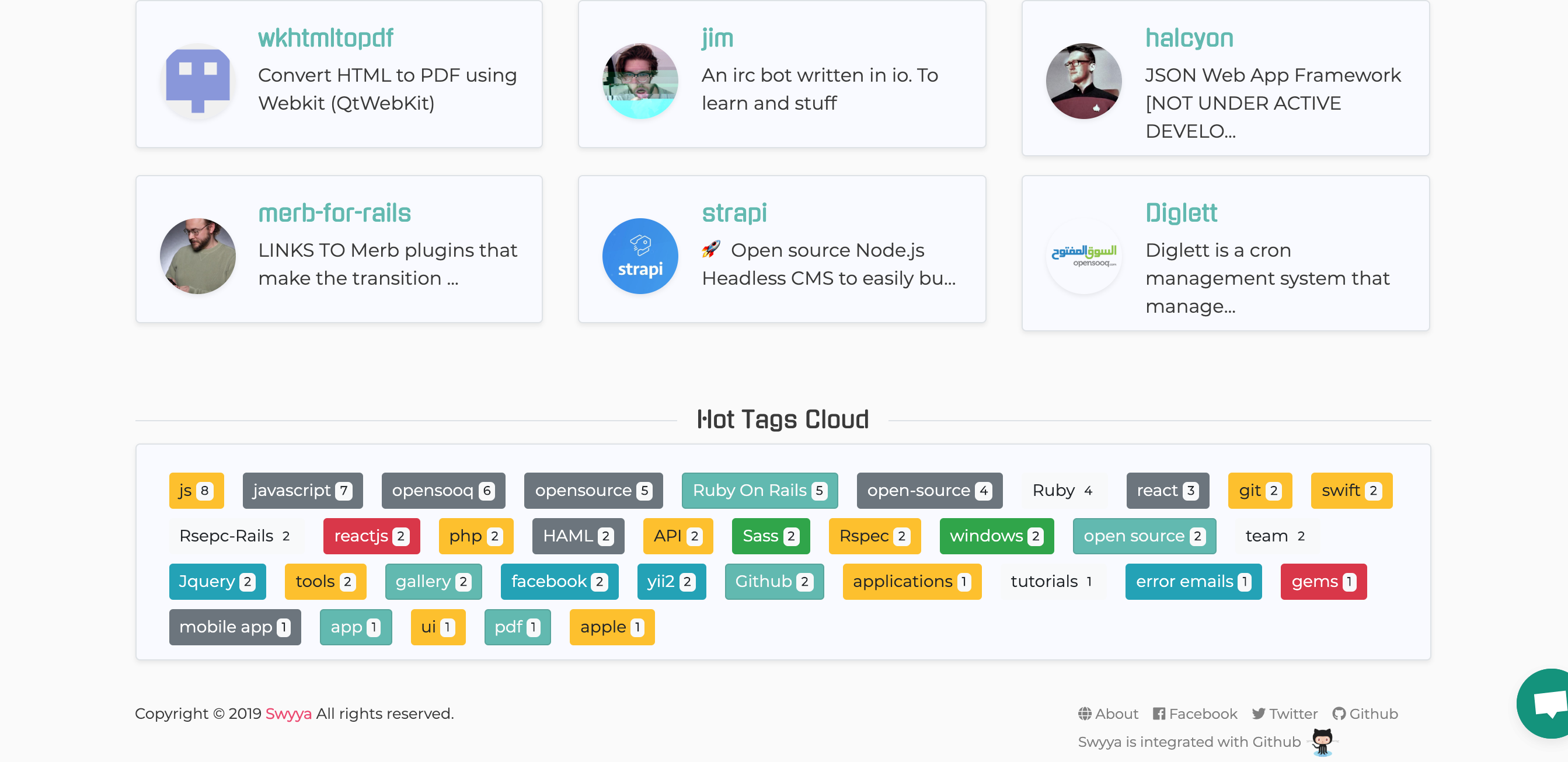 Open source projects to contribute