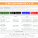 Google Maps Data Extractor Software