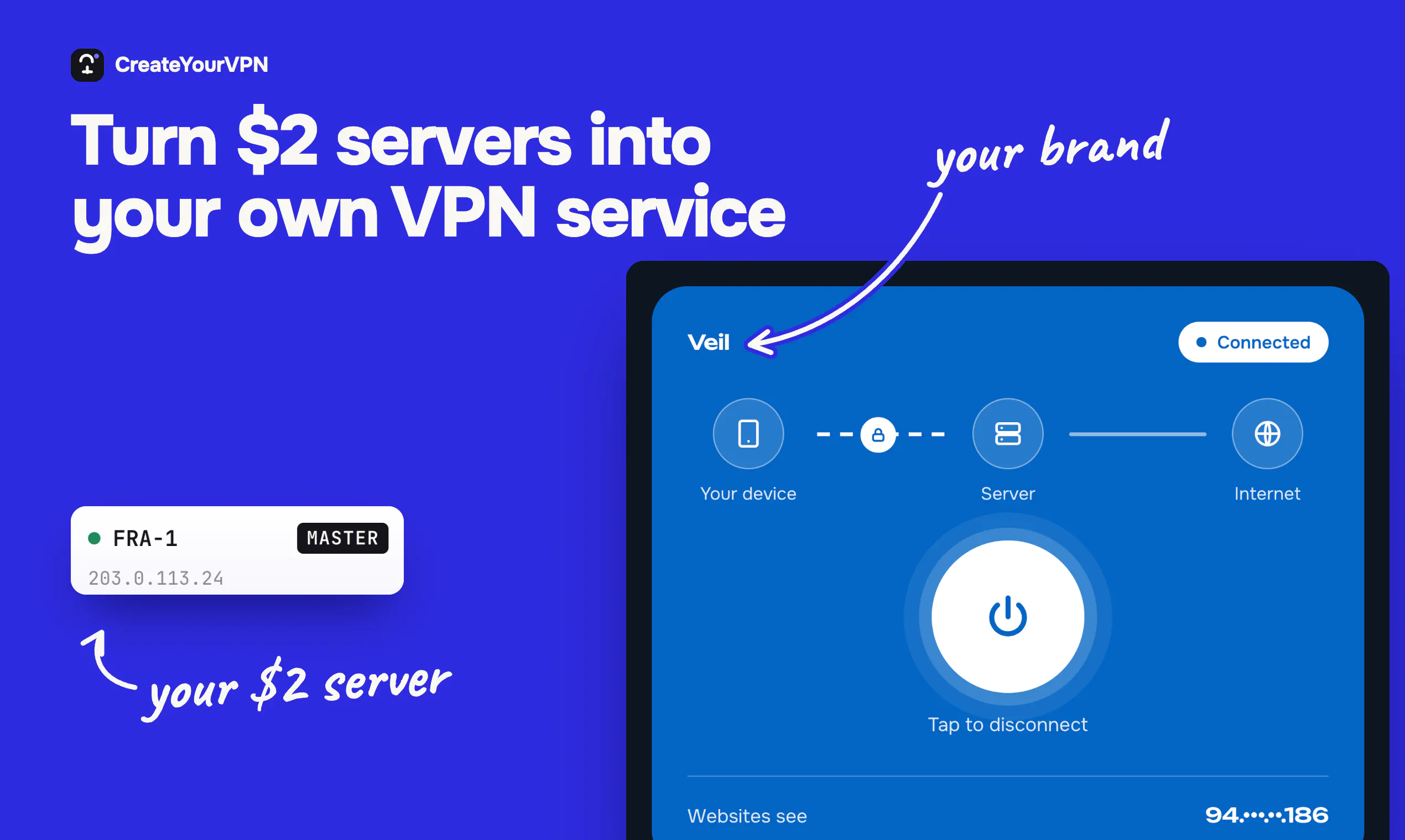 CreateYourVPN gallery image