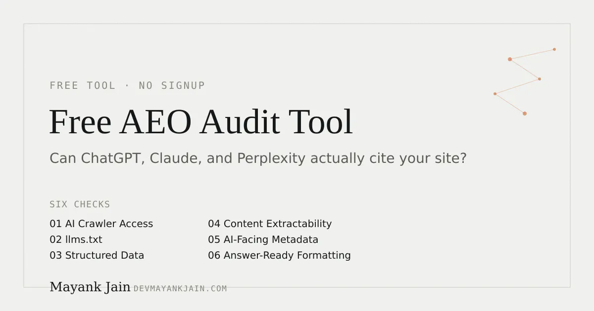AEO Audit Tool gallery image