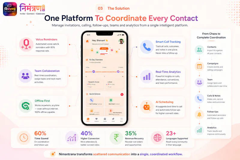 Thharko Ecosystem screenshot 6