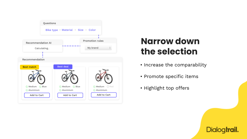 Dialogtrail gallery image