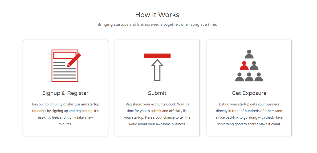 Startups In Canada gallery image
