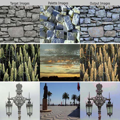 Image Colour Transfer