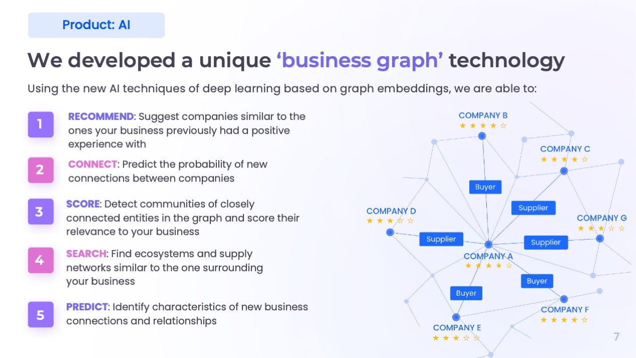 Briolink gallery image