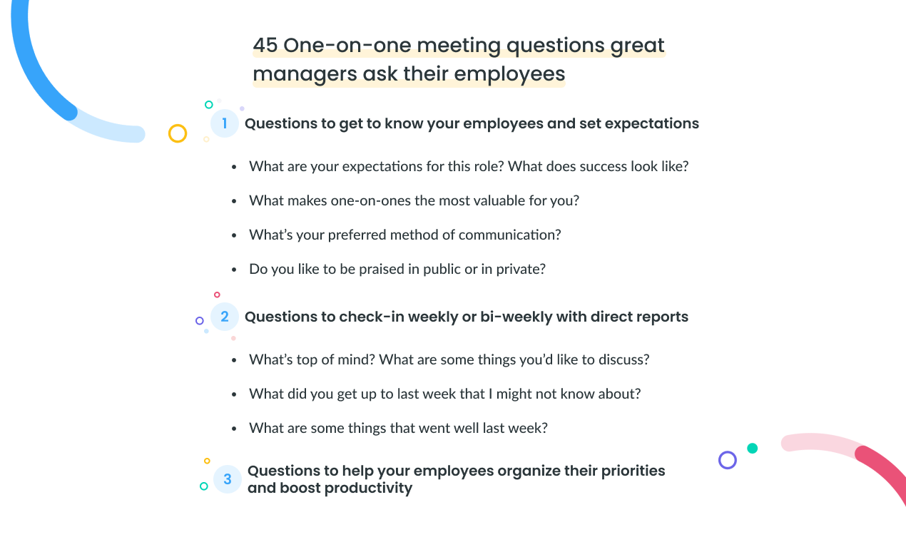 The Art Of The One On One Meeting The Guide To The Most Misunderstood Tool For Managers Product Hunt