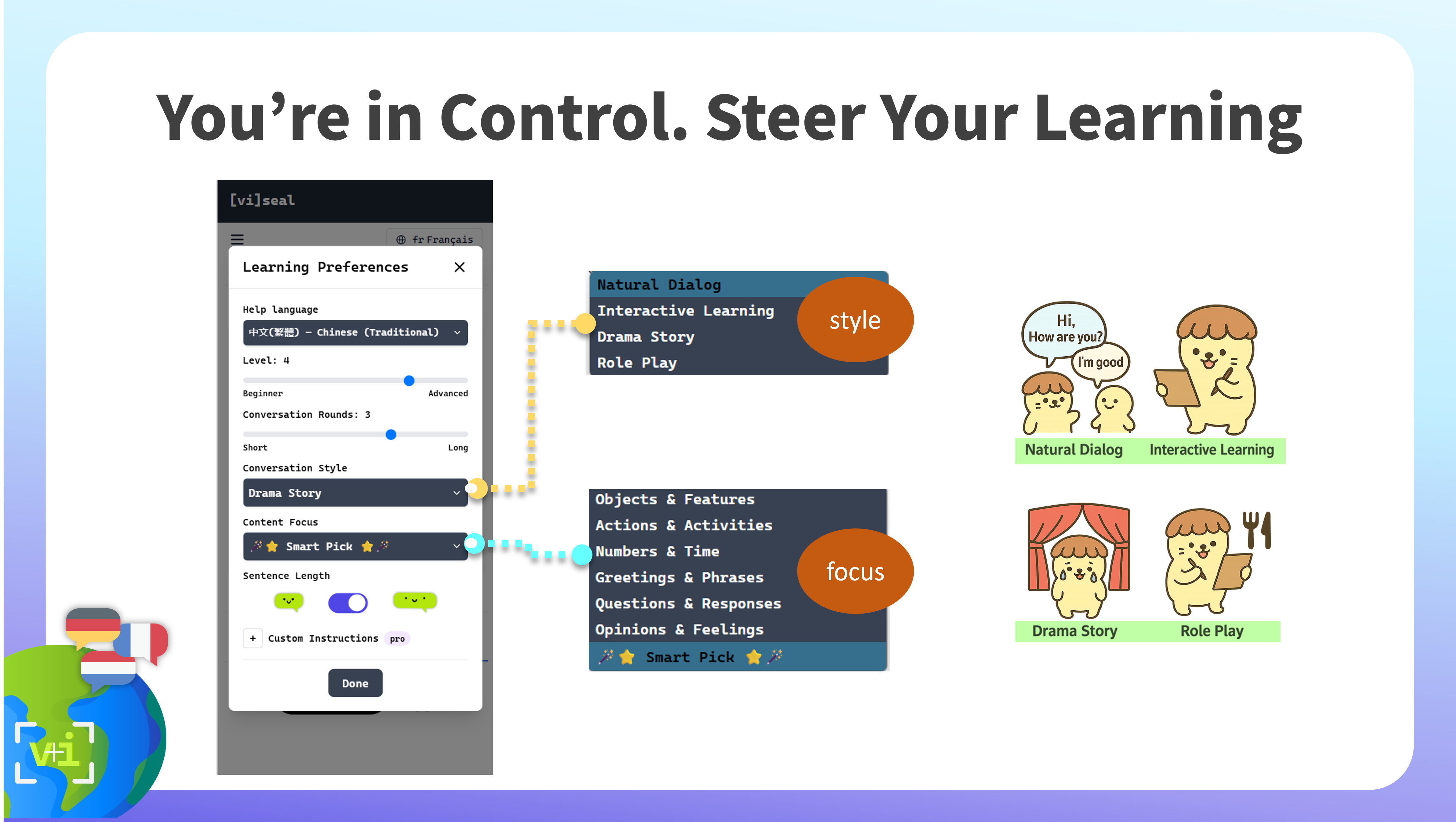 Viseal gallery image