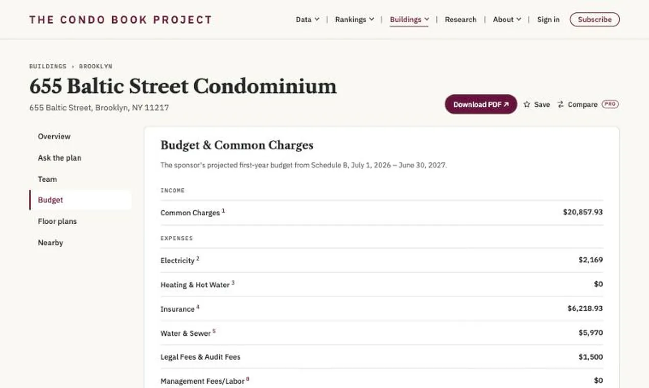 The Condo Book Project gallery image